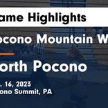 Basketball Game Preview: Pocono Mountain West Panthers vs. Liberty Hurricanes