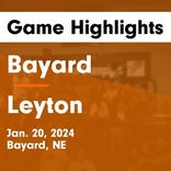 Basketball Game Preview: Bayard Tigers vs. Perkins County Plainsmen