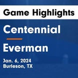 Soccer Game Recap: Everman vs. Brewer