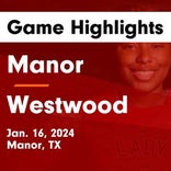 Basketball Game Recap: Round Rock Westwood Warriors vs. Stony Point Tigers