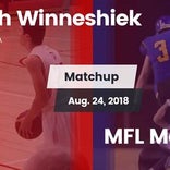 Football Game Recap: South Winneshiek vs. MFL MarMac