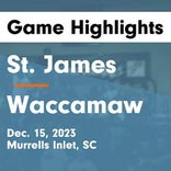 Waccamaw comes up short despite  Tyrese Haynes' strong performance