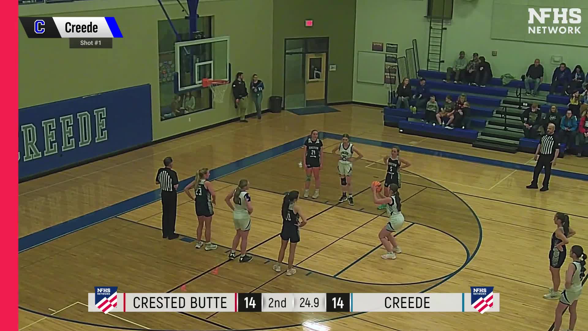 Basketball Recap: Crested Butte Gets the Win + How To Watch