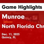 Basketball Game Recap: North Florida Christian Eagles vs. FAMU DRS Baby Rattlers