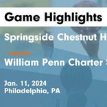 Basketball Game Recap: Springside Chestnut Hill Academy Blue Devils vs. Agnes Irwin Owls