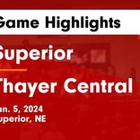 Thayer Central piles up the points against Tri County