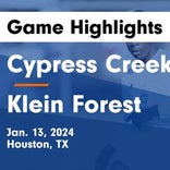 Klein Forest's loss ends three-game winning streak at home