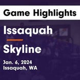 Basketball Game Recap: Issaquah Eagles vs. North Creek Jaguars