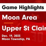 Basketball Game Recap: Upper St. Clair Panthers vs. Canon-McMillan Big Macs