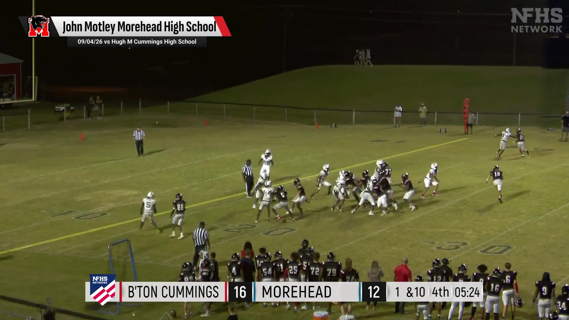 Football Recap: Morehead Skates Past Mcmichael with Ease
