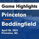Soccer Game Preview: Princeton Plays at Home