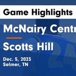 McNairy Central suffers third straight loss at home