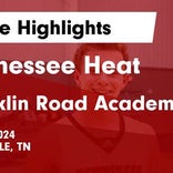 Basketball Game Recap: Tennessee Heat vs. Northside L Lions