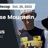 Football Game Recap: Sunrise Mountain Mustangs vs. Cactus Cobras