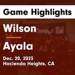 Ayala skates past Claremont with ease