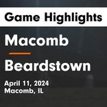 Soccer Game Preview: Macomb Takes on Olympia