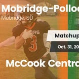 Football Game Recap: Mobridge-Pollock vs. McCook Central/Montros