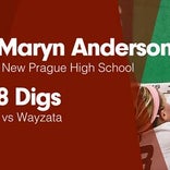 Maryn Anderson Game Report