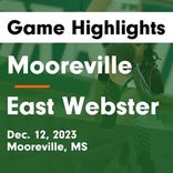 Basketball Game Recap: East Webster Wolverines vs. Starkville Academy Volunteers