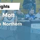 Basketball Game Preview: Mott Corsairs vs. Clarkston Wolves