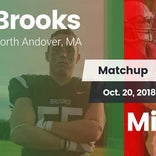 Football Game Recap: Middlesex vs. Brooks