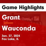 Basketball Game Recap: Grant Community Bulldogs vs. Highland Park Giants