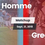 Football Game Recap: Bon Homme vs. Gregory