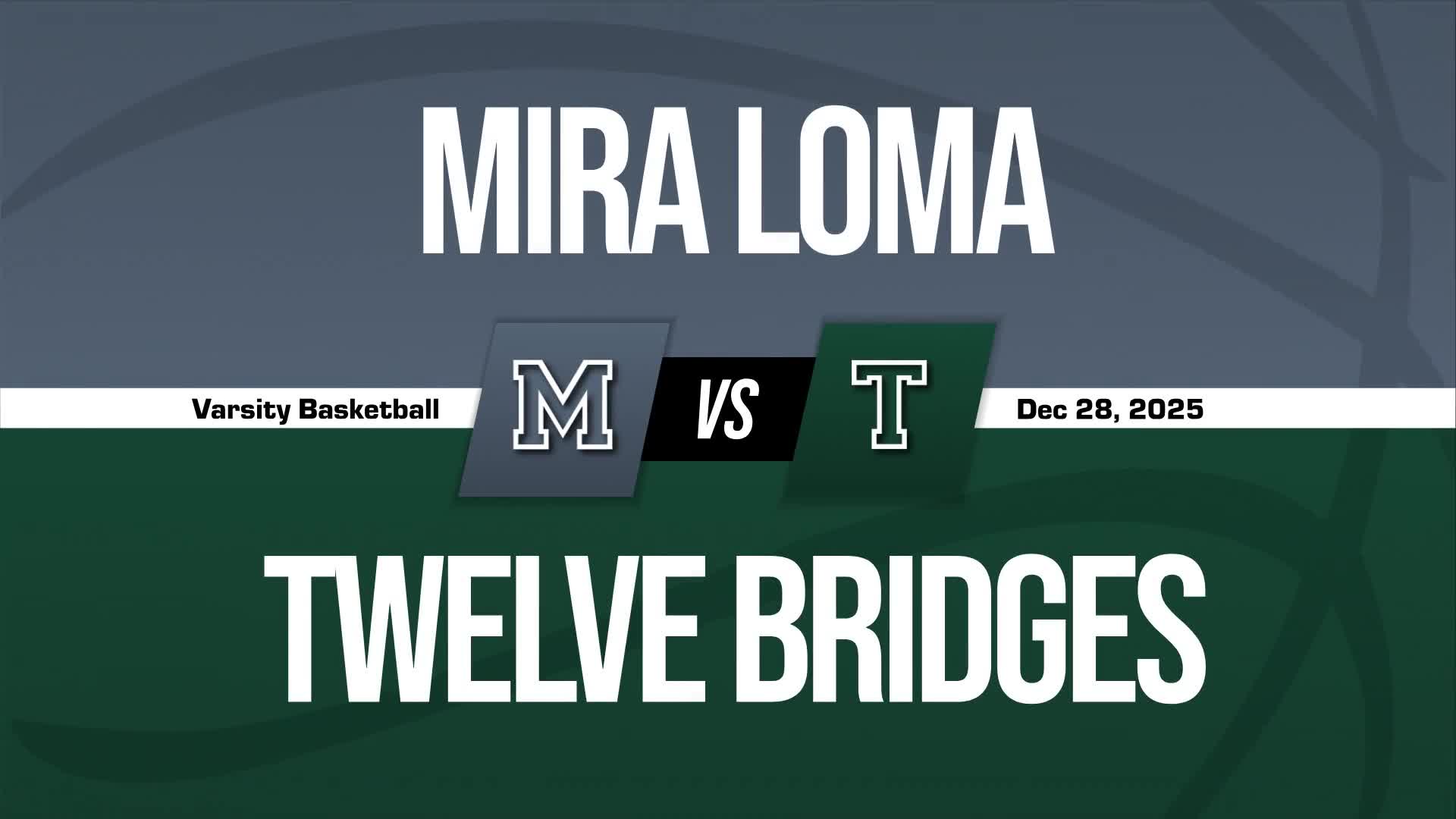 Basketball Recap: Twelve Bridges Piles Up the Points Against Union Mine