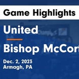Bishop McCort vs. Greater Johnstown