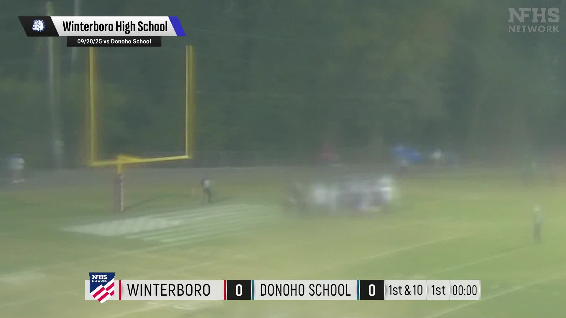 Football Recap: Marion County Beats Winterboro for Their Sixth Straight  Win + How To Watch