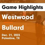 Westwood vs. Groesbeck