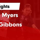 North Fort Myers' loss ends three-game winning streak on the road