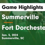 Basketball Game Preview: Summerville Green Wave vs. Fort Dorchester Patriots