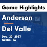 Del Valle extends road losing streak to six