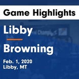 Basketball Game Recap: Browning vs. Libby