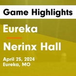 Soccer Game Recap: Nerinx Hall Plays Tie