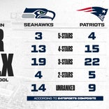 Where every Super Bowl LX player was rated coming out of high school