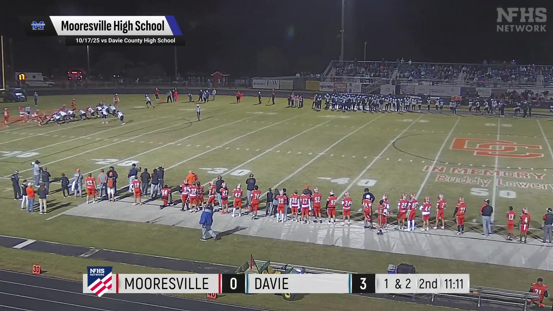 Football Recap: Mooresville Skates Past Statesville with Ease + How To Watch