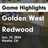 Basketball Game Recap: Golden West Trailblazers vs. Monache Marauders