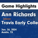 Basketball Game Recap: Travis Rebels vs. McCallum Knights