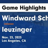Basketball Game Preview: Windward Wildcats vs. Crossroads Roadrunners