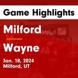 Basketball Game Recap: Milford Tigers vs. Bryce Valley Mustangs