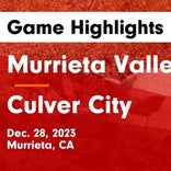Basketball Game Recap: Culver City Centaurs vs. Murrieta Valley Nighthawks