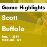 Basketball Game Recap: Buffalo Bison vs. Ravenswood Red Devils