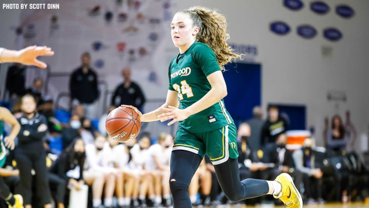 California Girls All-State Basketball Team