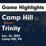 Basketball Game Recap: Camp Hill Lions vs. Trinity Shamrocks
