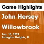 Basketball Game Preview: Hersey Huskies vs. Elk Grove Grenadiers