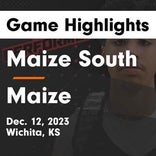 Maize vs. Heights