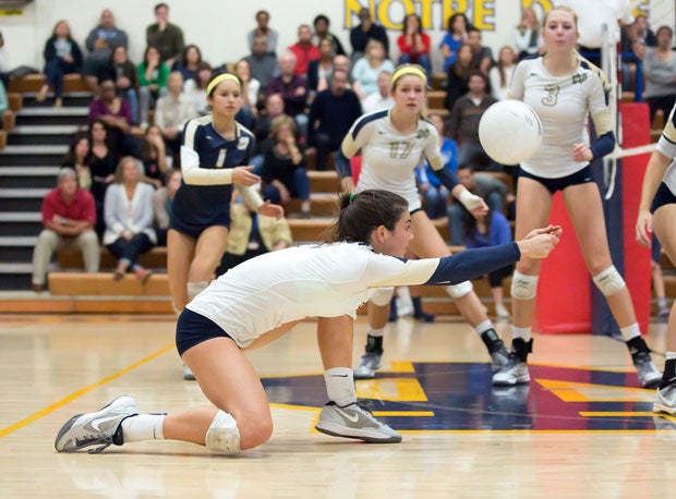 Zana Muno of Notre Dame (Sherman Oaks, Calif.) will head to UCLA to play volleyball, both indoor and sand.