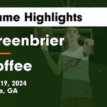 Greenbrier vs. Coffee